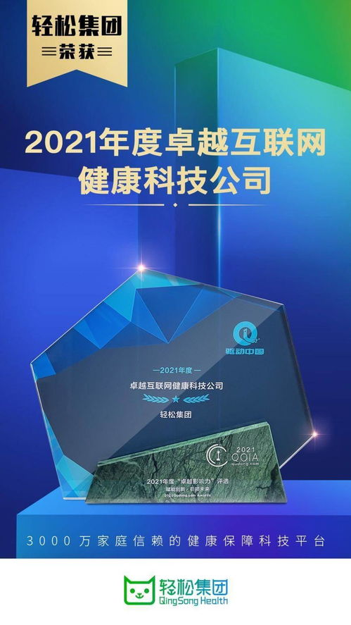 資訊 業務發展與社會責任雙行，輕松集團當選年度卓越互聯網健康科技公司